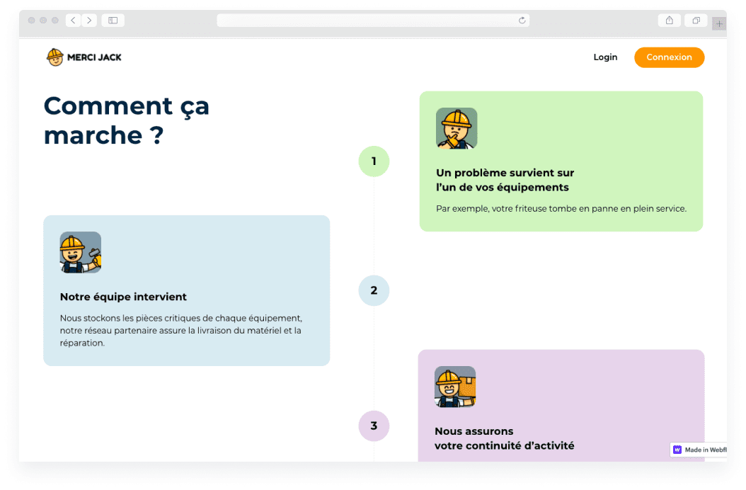 screenshot d'une section "comment ça marche ?" sur le site merci jack