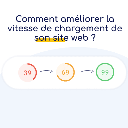 Comment faire évoluer le score de performance vitesse google page speed