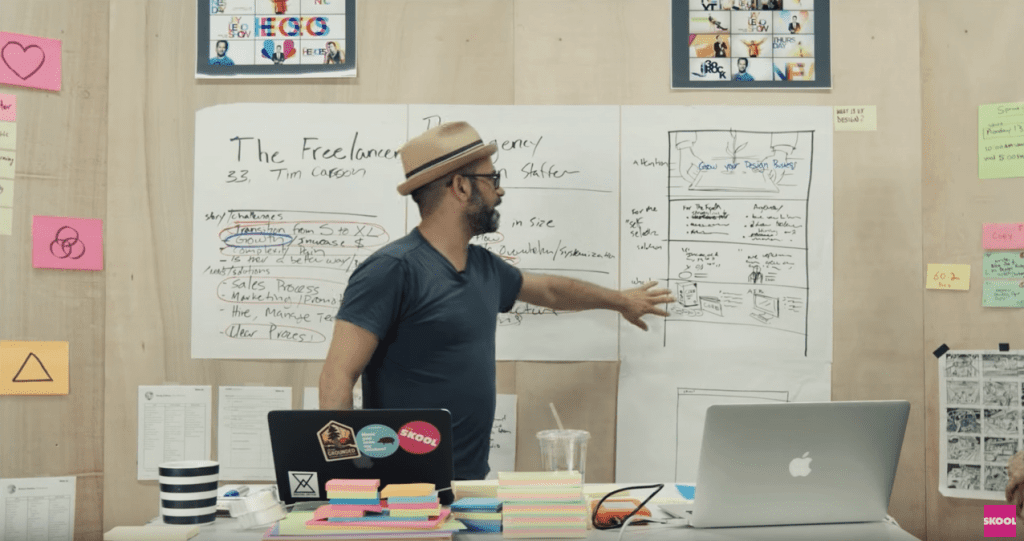 ux experts