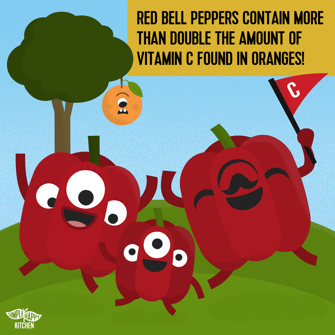 Vitamin C Red bell peppers or oranges? Simple Happy Kitchen