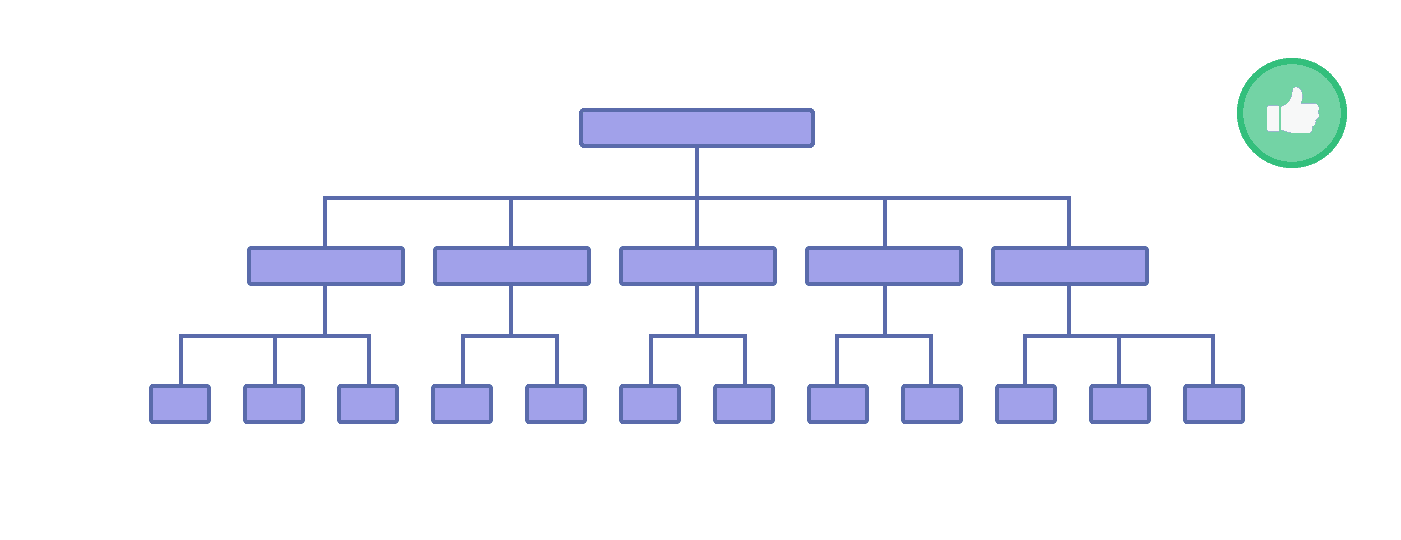 Flat site structure