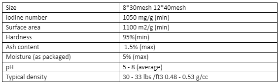 активированный уголь, промытый кислотой 1 62e3a7bd94e511e3d2bce8c1 acid%20washed%20activated%20carbon