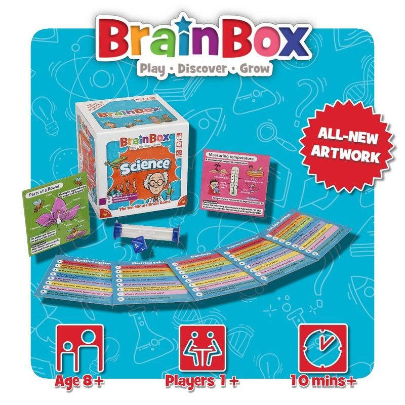 BrainBox