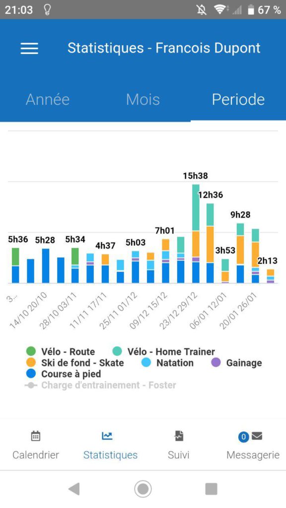 App mobile Nolio