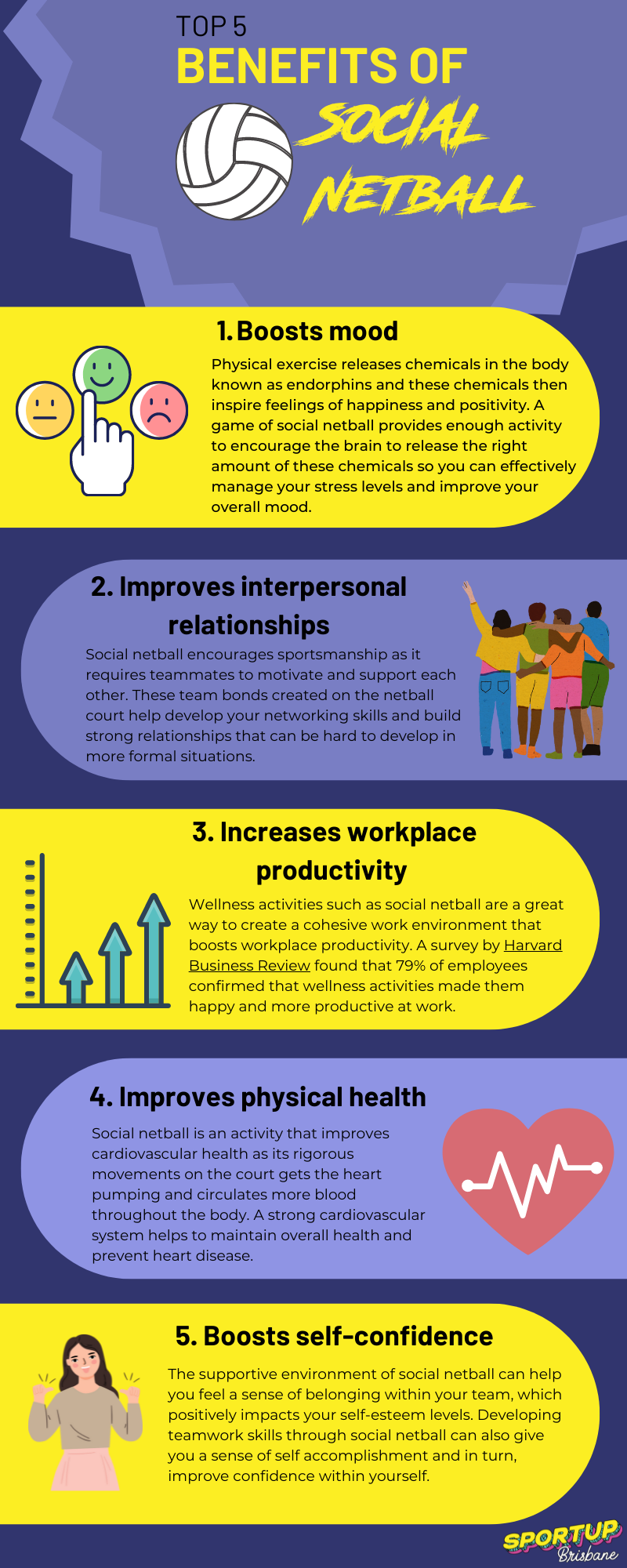 Top 5 benefits of playing social netball