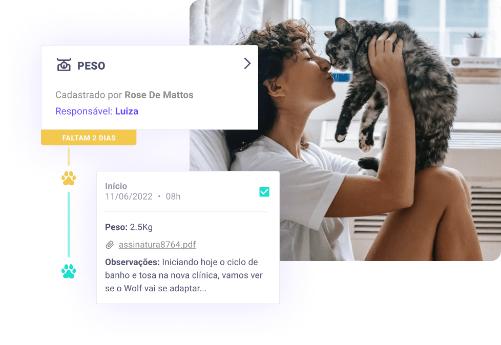 Imagem de uma pessoa com um gato no colo