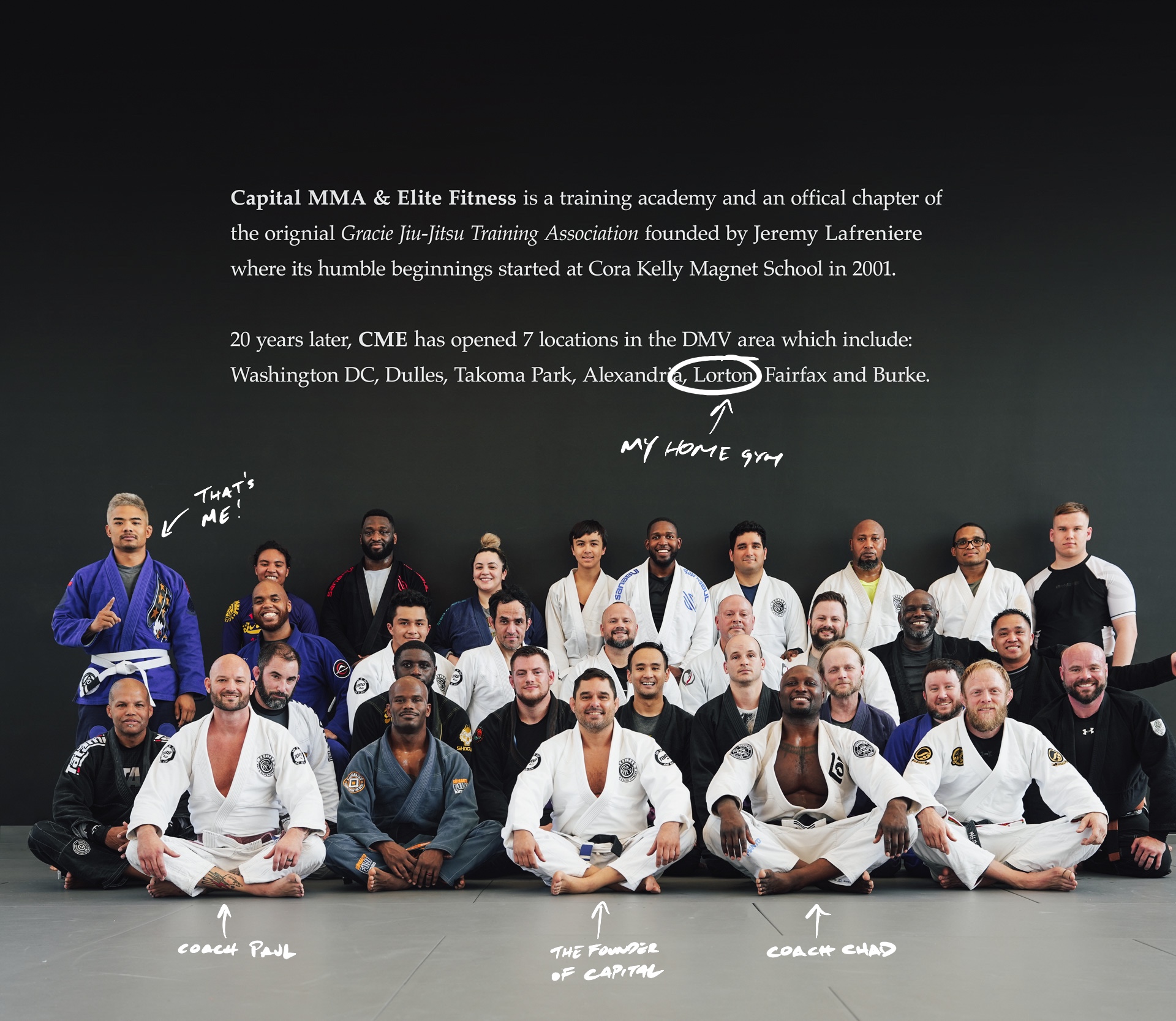 Reimagining a Martial Arts Academy & Gym • By Christian Platon