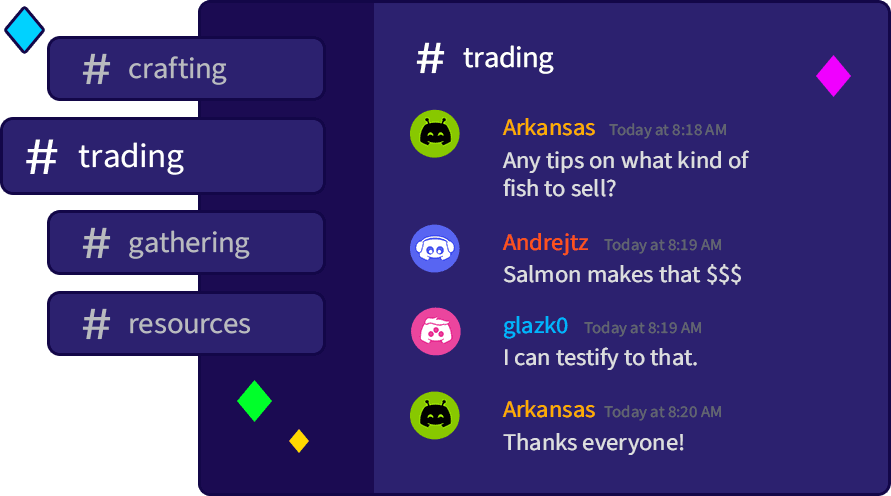 Discord Image