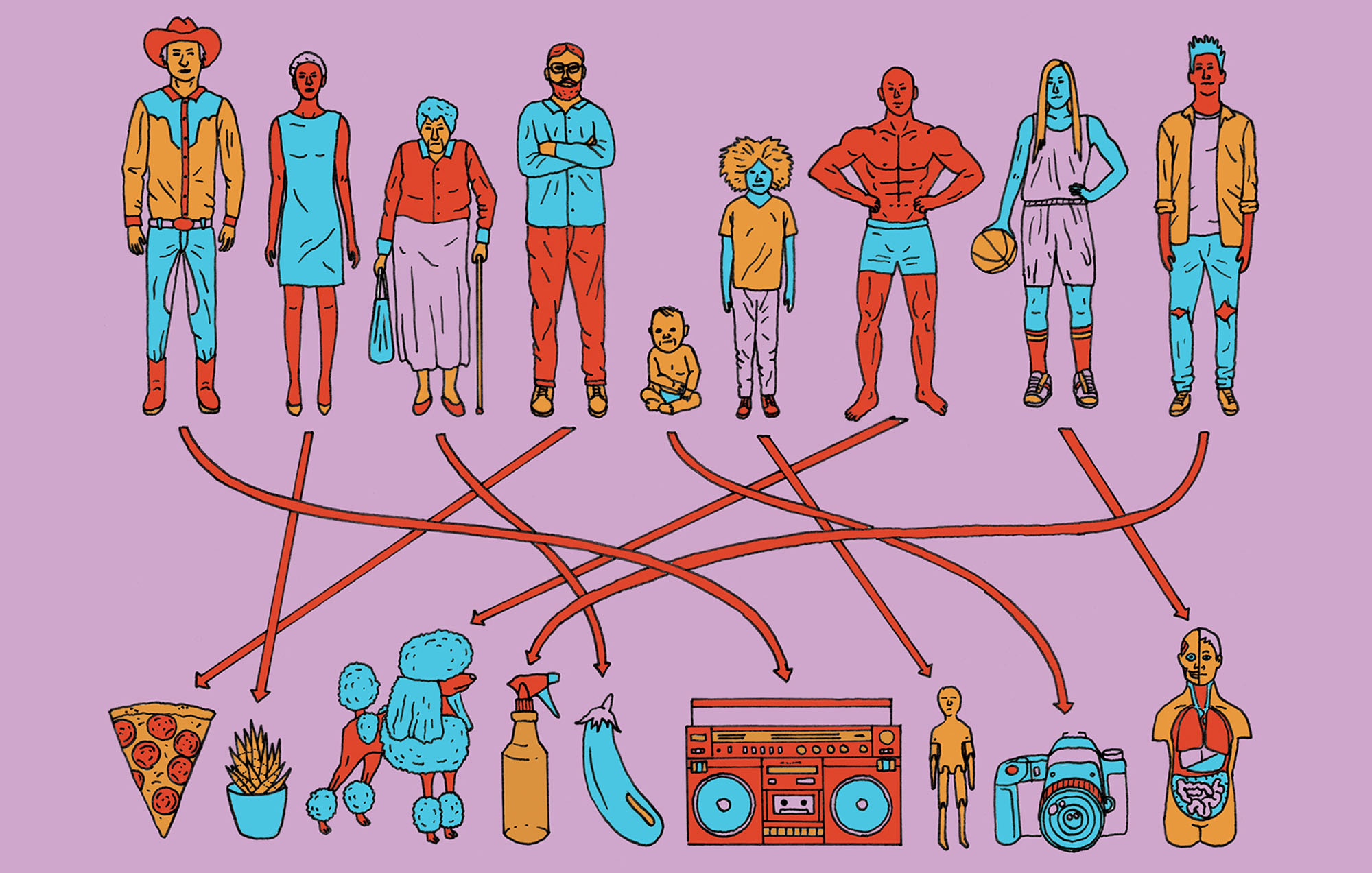 a illustration of nine characters ranging from a baby to an elderly women with a red arrow pointing them to nine different items ranging from a boom box to a eggplant with a purple background