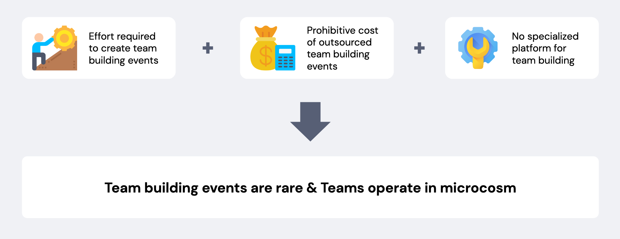 The New Workplace: Keep the company culture alive in dispersed teams