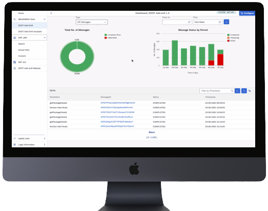 Api Dost DOST Add-On® | SAP Integration Made Easy - ABusiness Tech