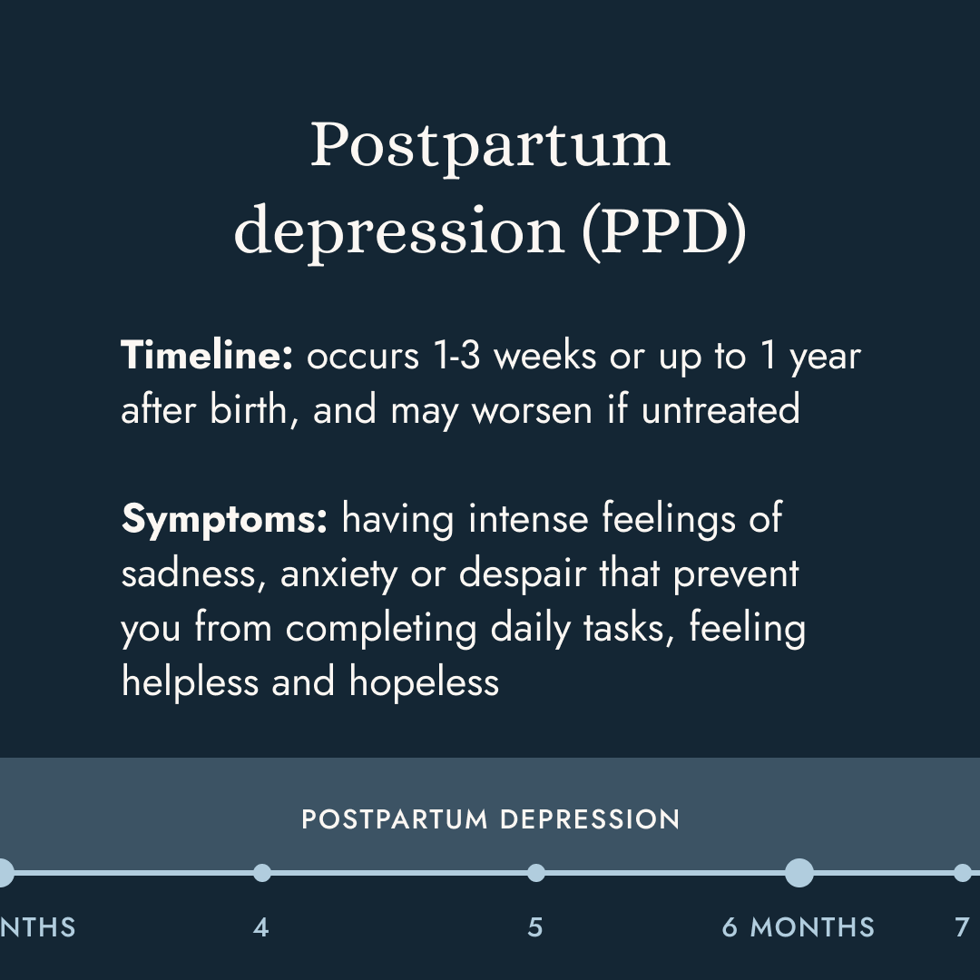 difference between baby blues and PPD infographic 3 of 4
