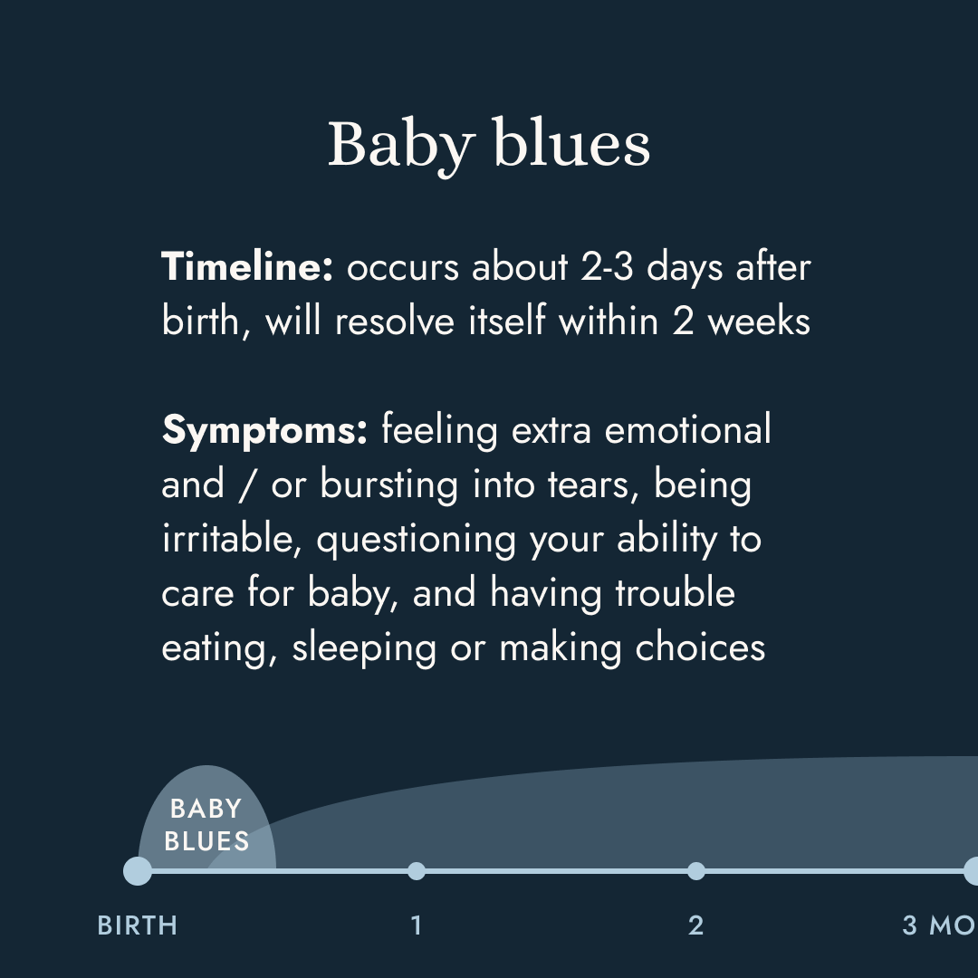difference between baby blues and PPD infographic 2 of 4