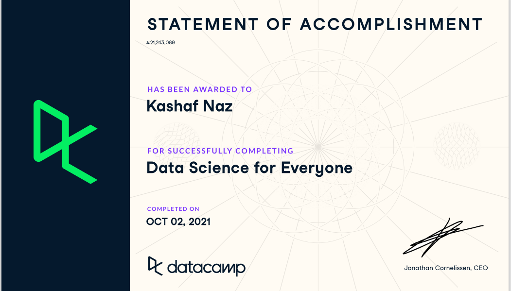 certificate