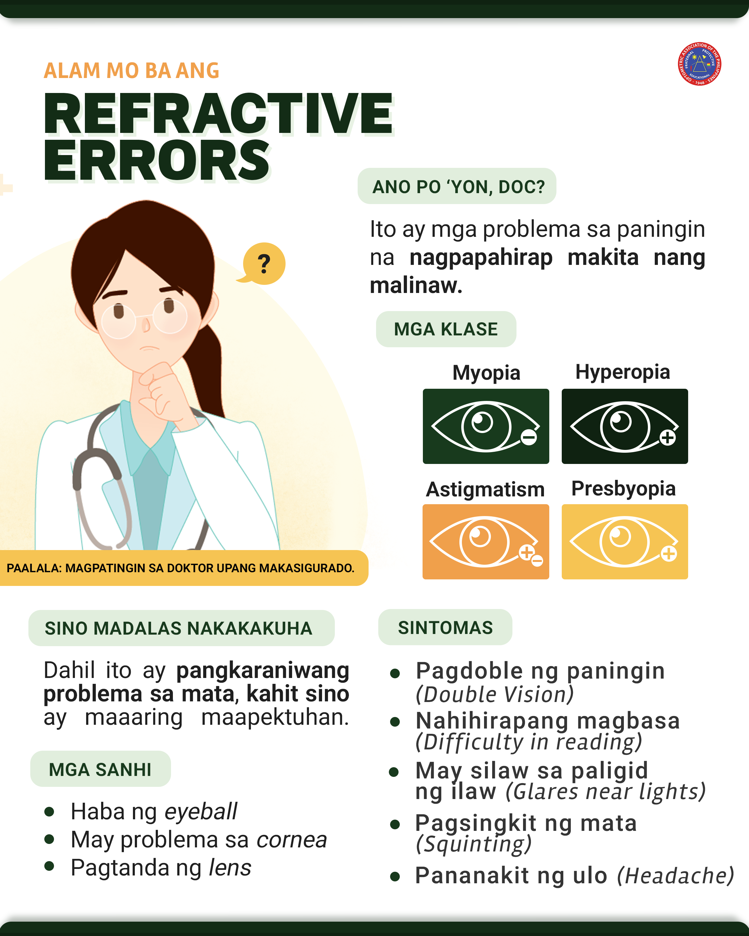 Refractive Errors