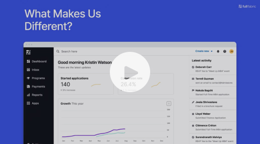Dashboard interface showing user Kristin Watson's started applications, growth chart, and latest activity list with a blue left sidebar menu.