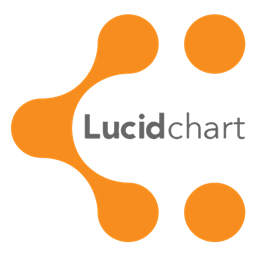 LucidCharts logo