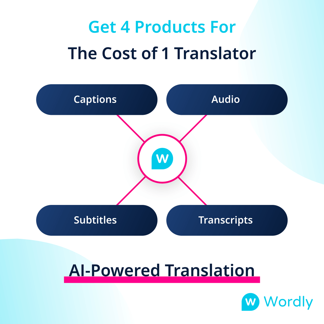 wordly-translation-pricing