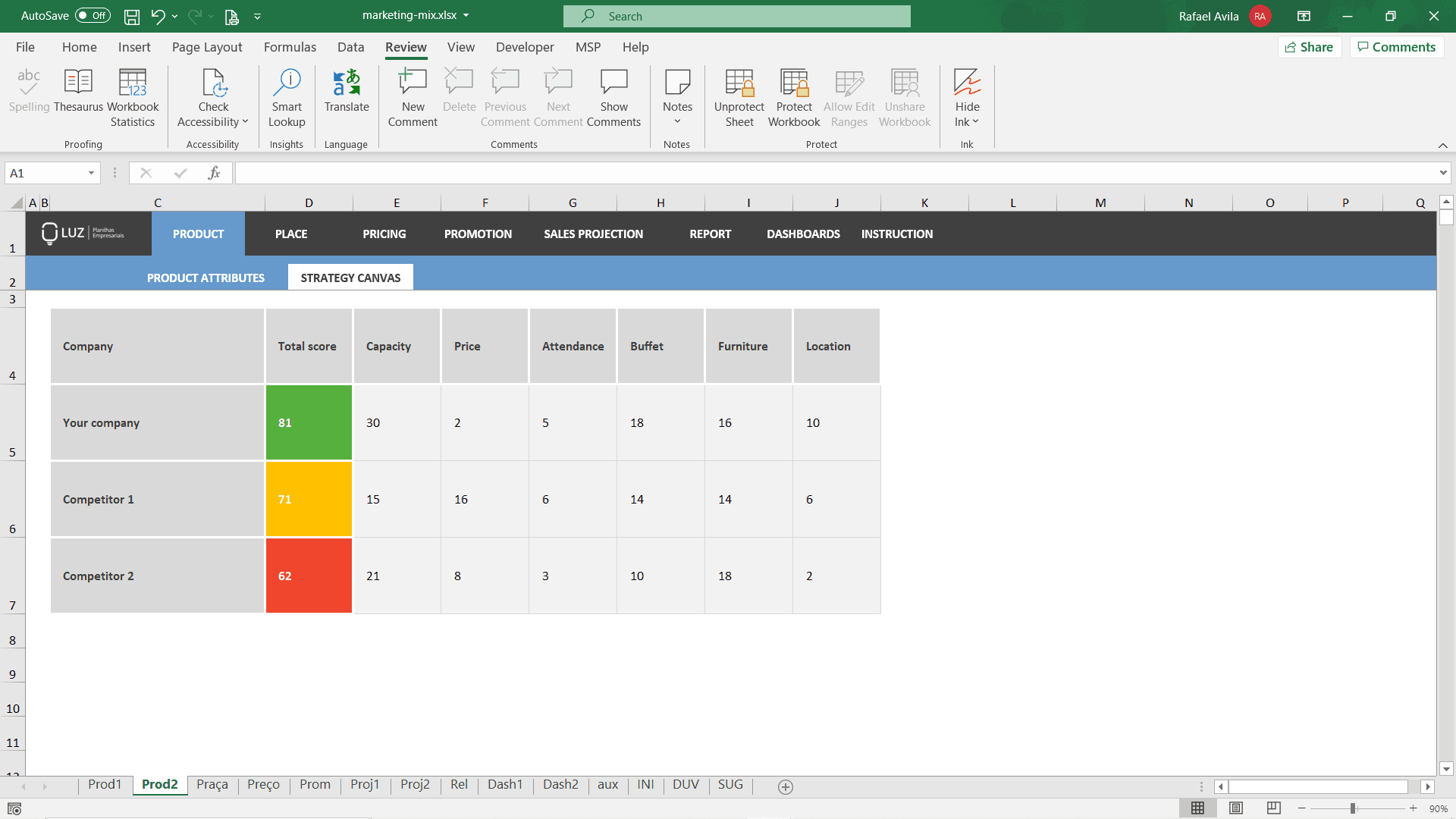 Marketing Mix (4P) Excel Spreadsheet Template LUZ Templates
