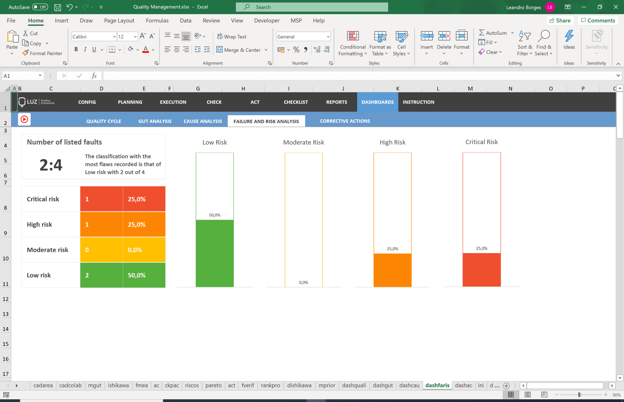 Quality Management Excel Spreadsheet Template - LUZ Templates