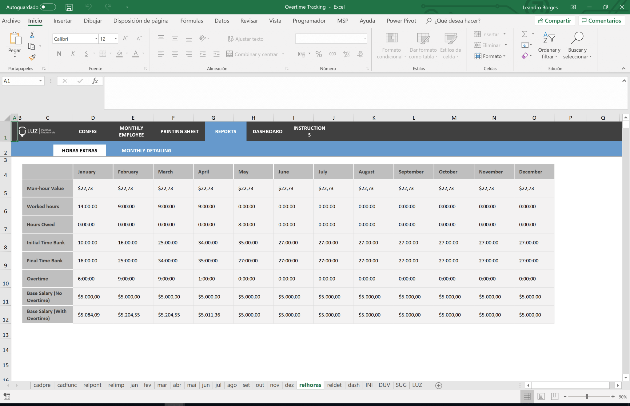Overtime Tracking and Payment Excel Spreadsheet Template - LUZ Templates