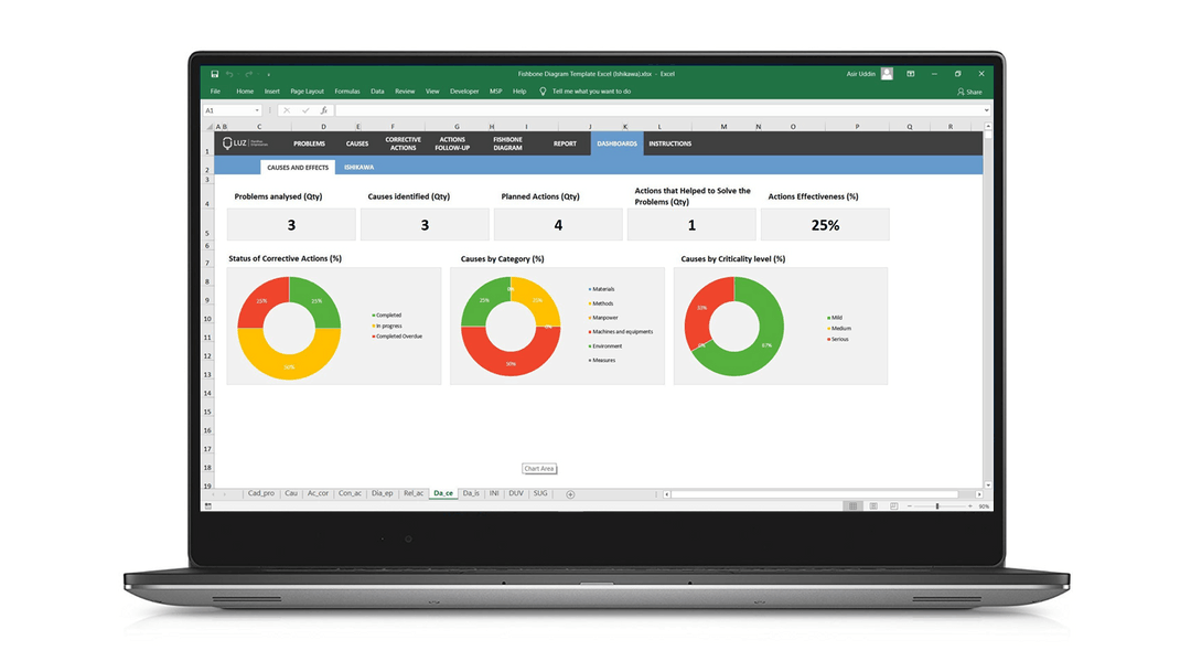 Quality Management Excel Spreadsheet Template - LUZ Templates