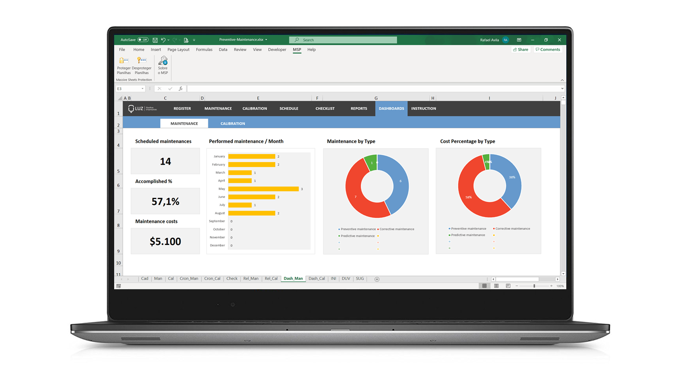 Preventive Maintenance Excel Spreadsheet Template - LUZ Templates