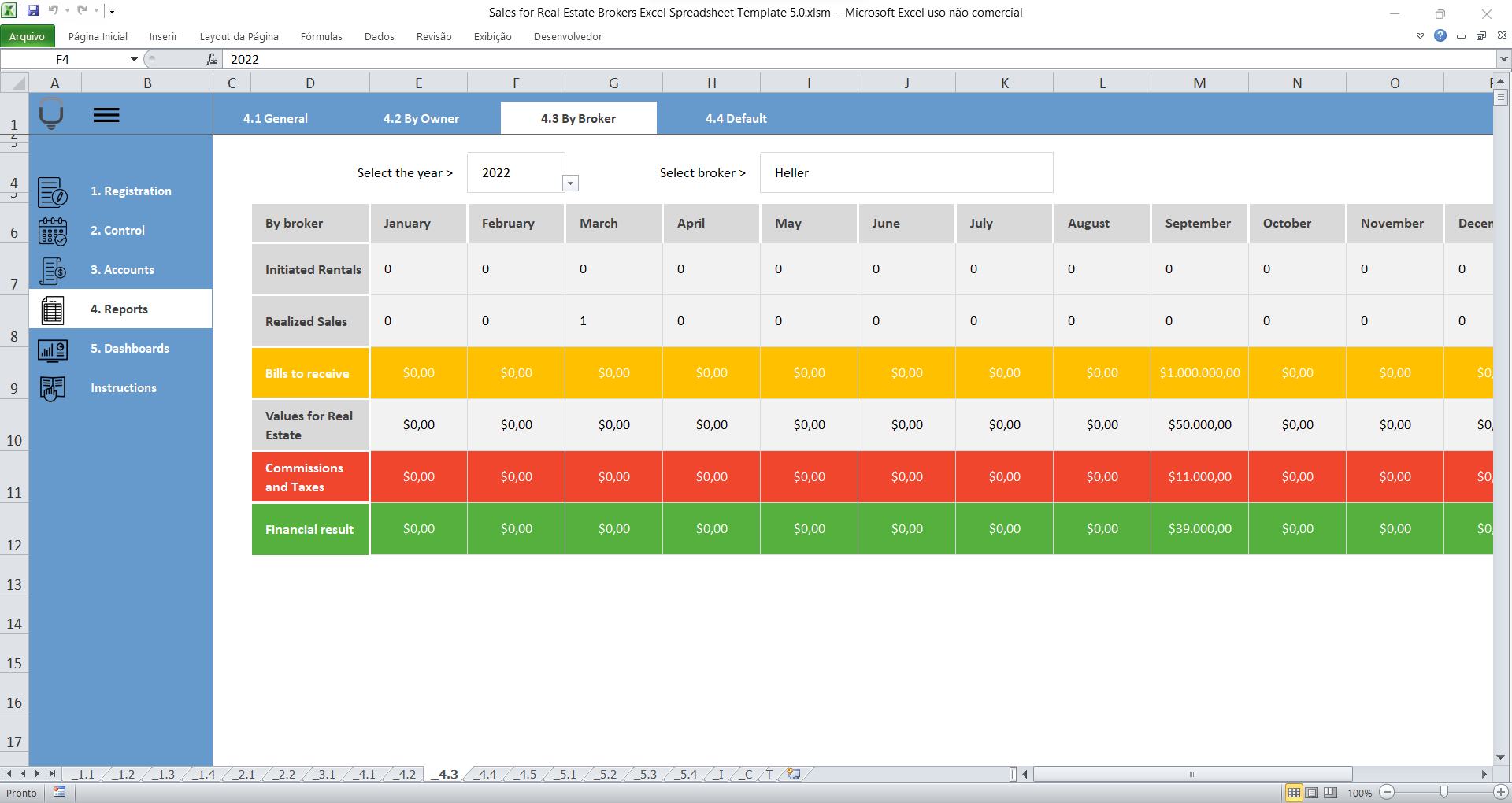 Sales for Real Estate Brokers Excel Spreadsheet Template - LUZ Templates