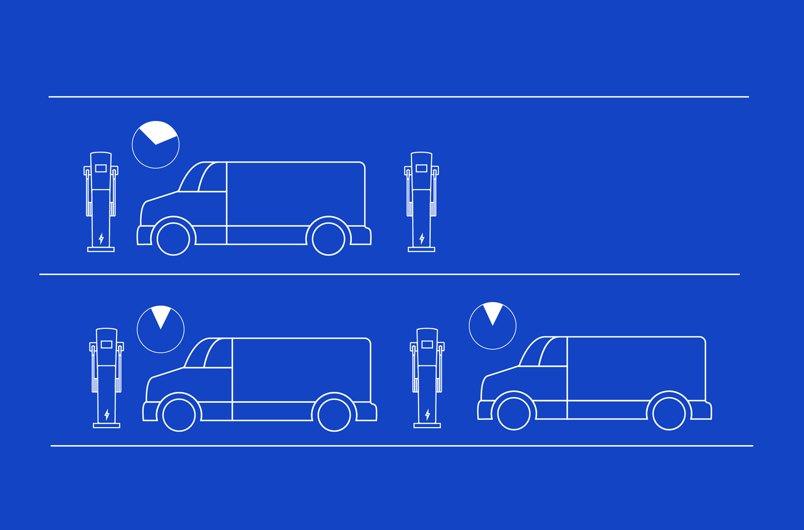 What Is EV Charging Load Management? Ampcontrol