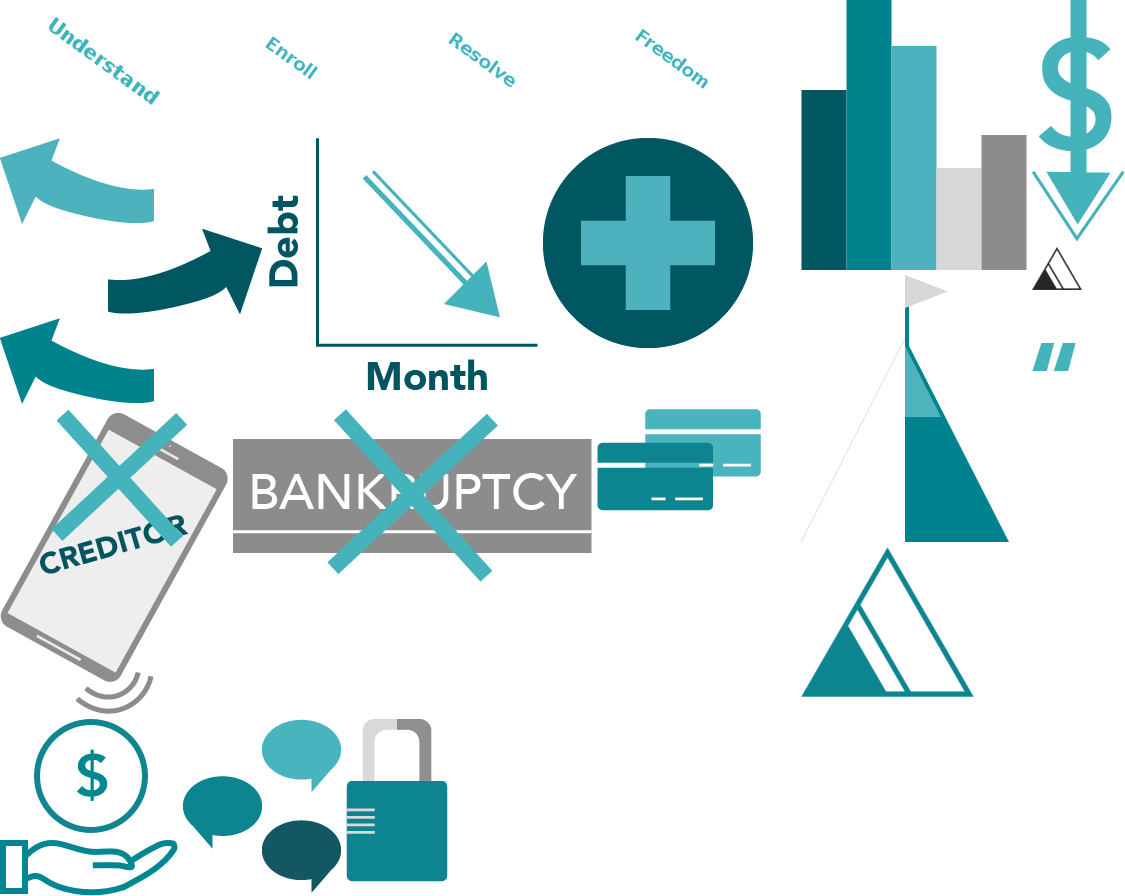Tryascend.com