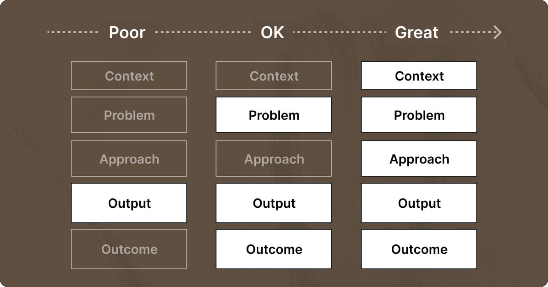 portfolio-framework