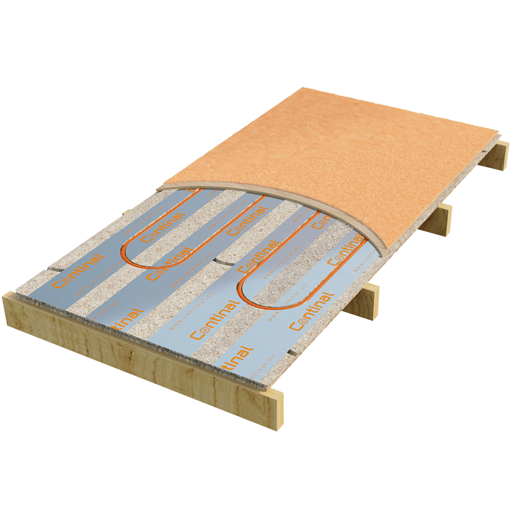 Underfloor heating panels | Continal Underfloor Heating