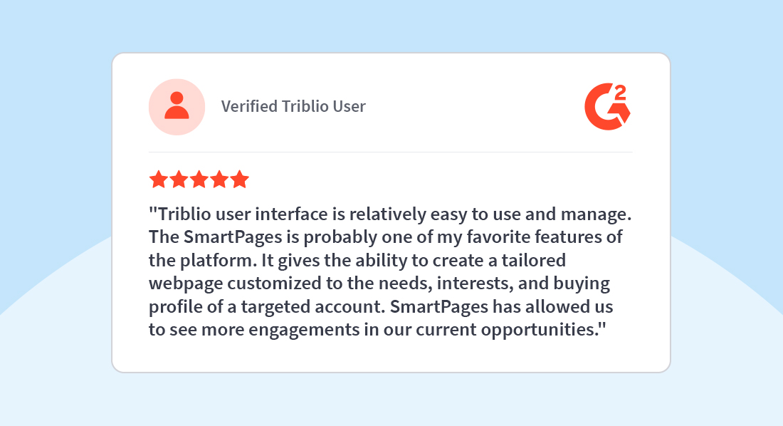 Personalized Landing Pages