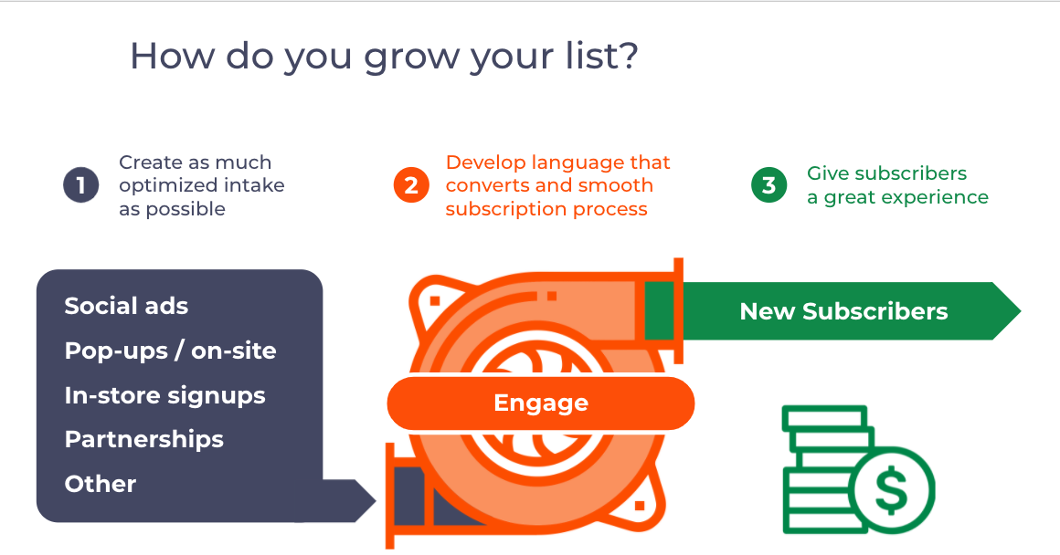Email Marketing list growth engine for shopify merchants