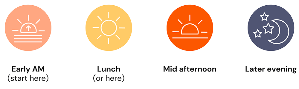 Icons, from left, of a sun rising, bright sun, sun setting, and moon and stars