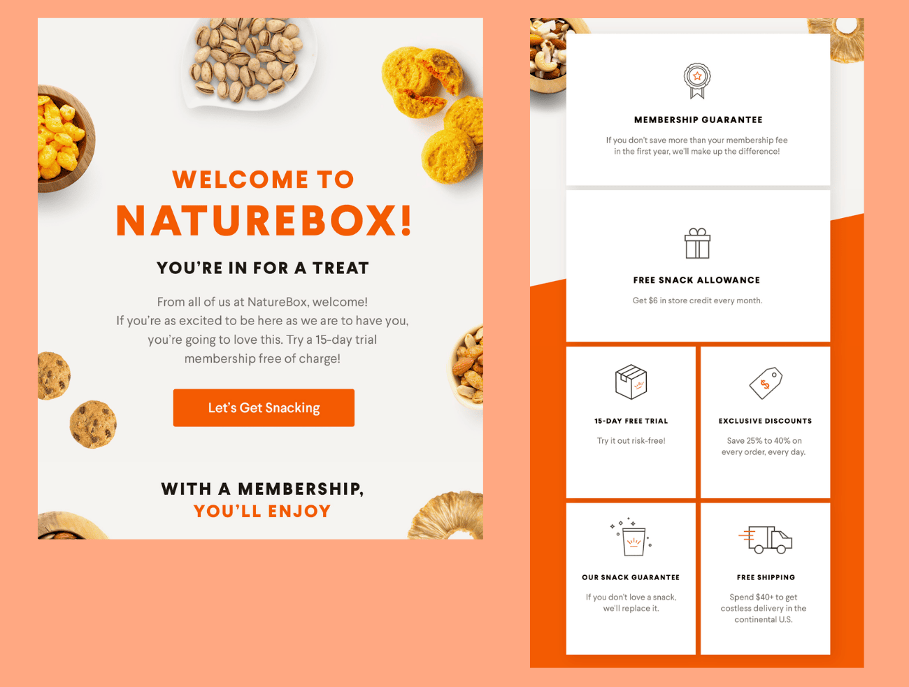 Email newsletter with headline Welcome to Naturebox! and images of cookies, nuts and more; informational boxes featuring a membership guarantee, free snack allowance, 11-day free trial, exclusive discounts, our snack guarantee and free shipping
