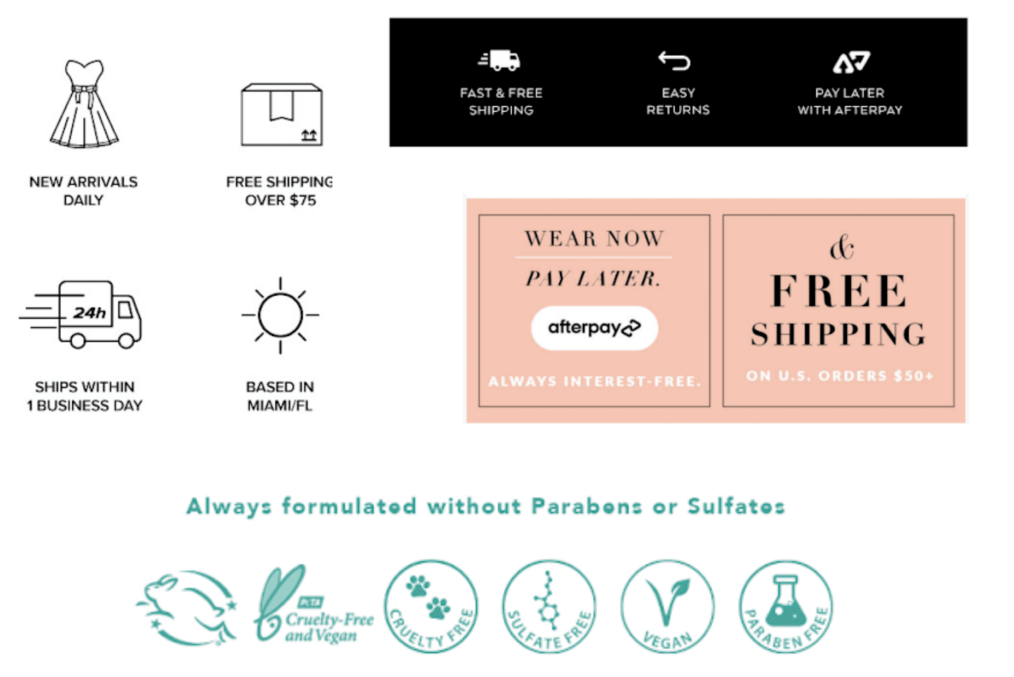 Images of multiple icon examples, such as a dress with new arrivals daily as text, a truck with the text ships within 1 business day, and more