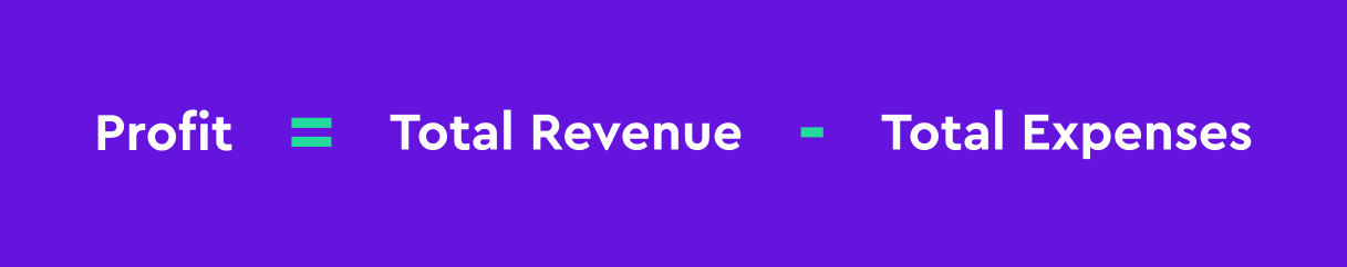 Graphic showing profit = total revenue - total expenses
