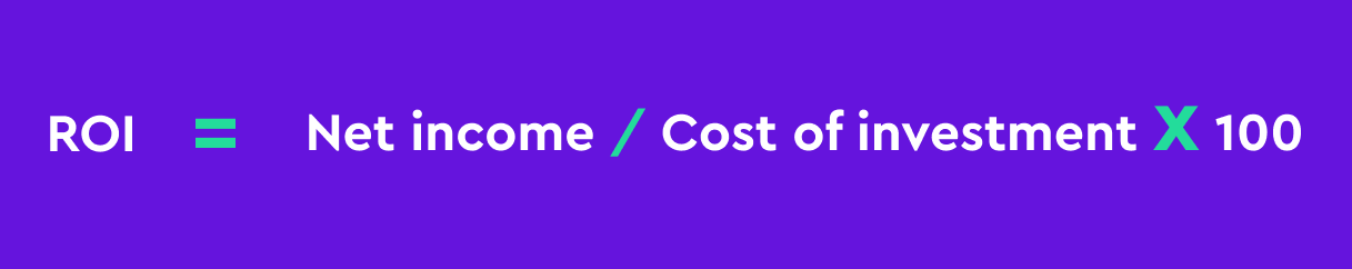 Graphic showing ROI = net income/cost of investment x 100