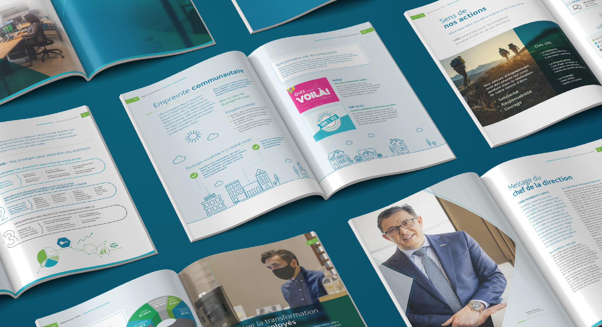 Rapport annuel d'UNI Coopérative financière (stratégie, design, branding, communication marketing, Web, publicité)