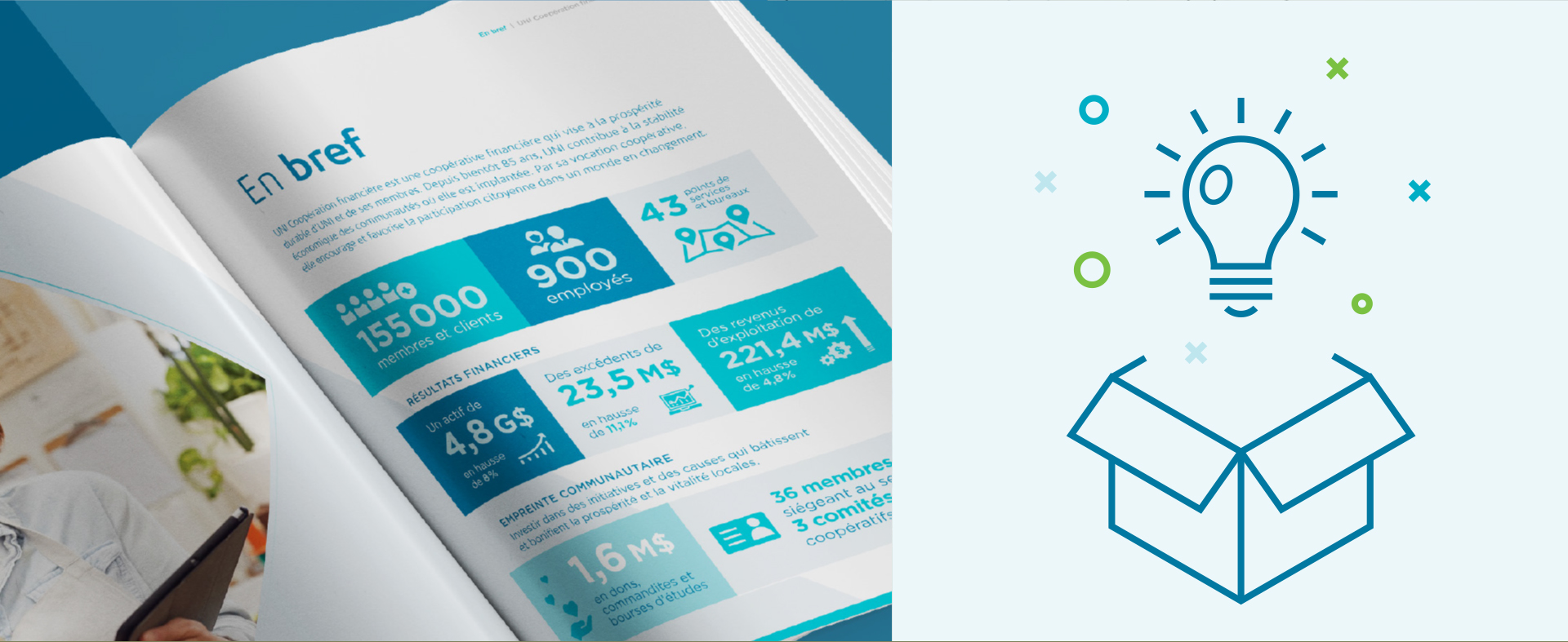 UNI coopérative financière's annual report (strategy, design, branding, marketing communication, web, advertising)