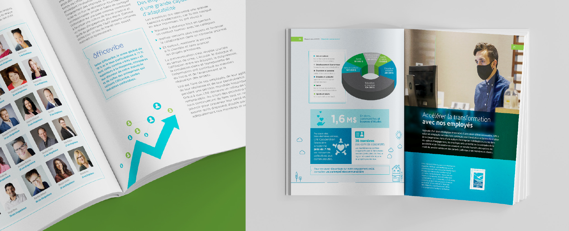 UNI coopérative financière's annual report (strategy, design, branding, marketing communication, web, advertising)