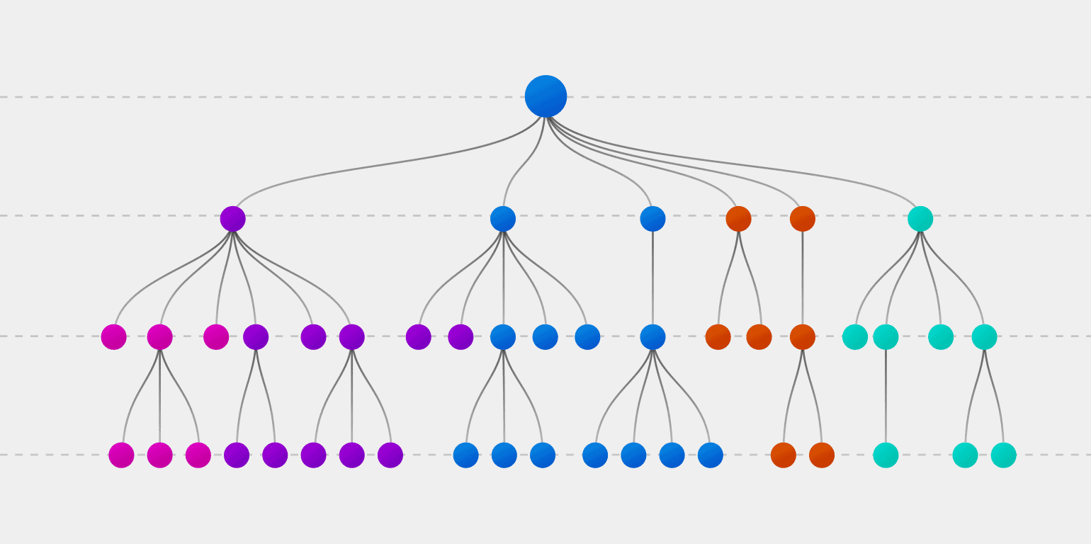 Decision Trees: Mapping Out Complex Choices