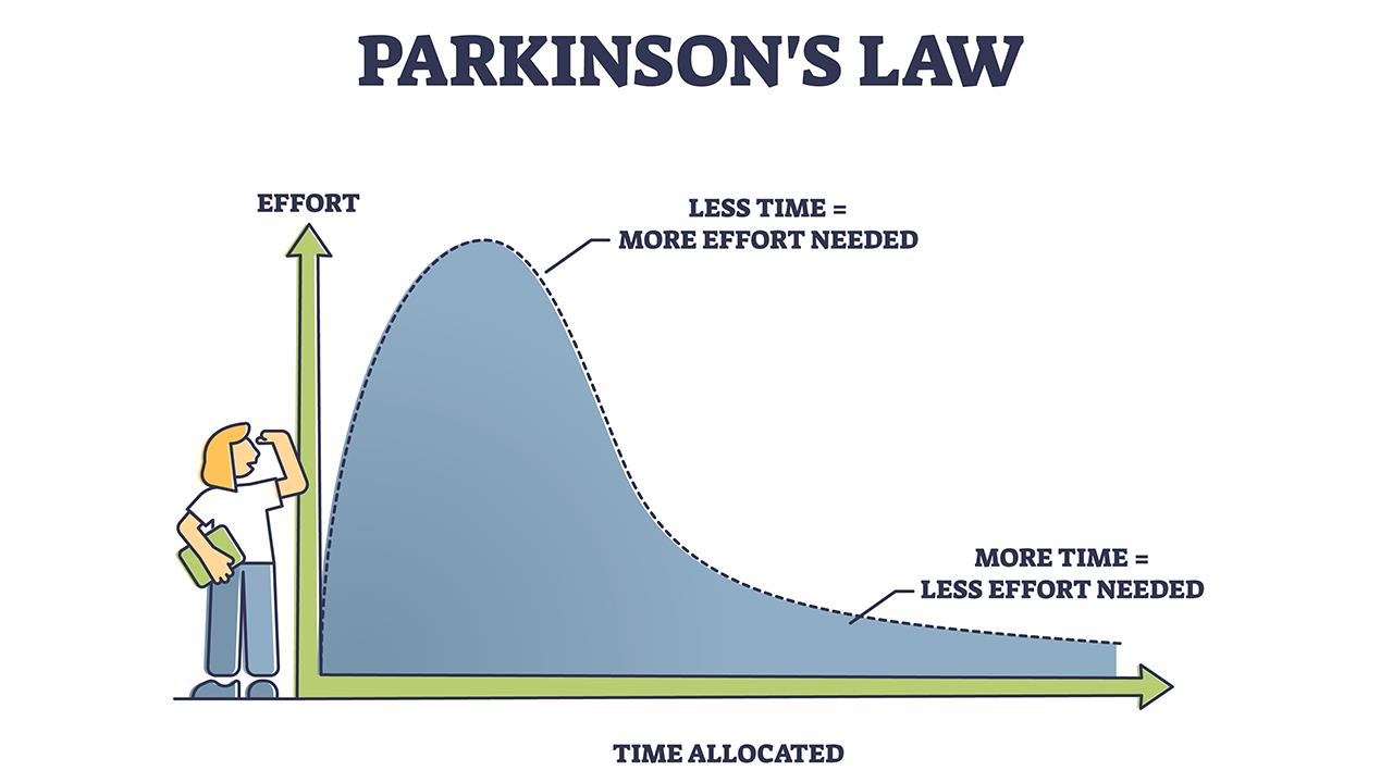 Parkinson's Law