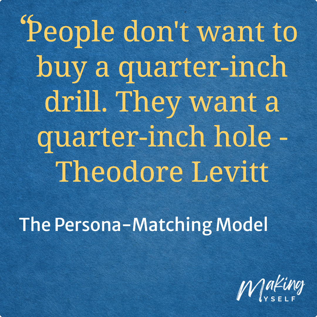 The Persona-Matching Model
