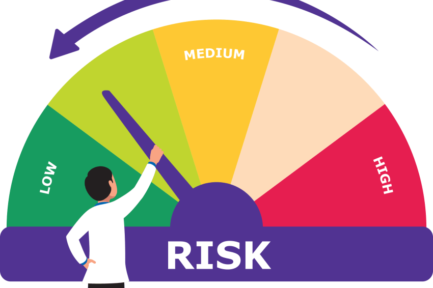 Probability Theory in Risk Mitigation