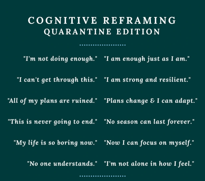 Cognitive Reframing