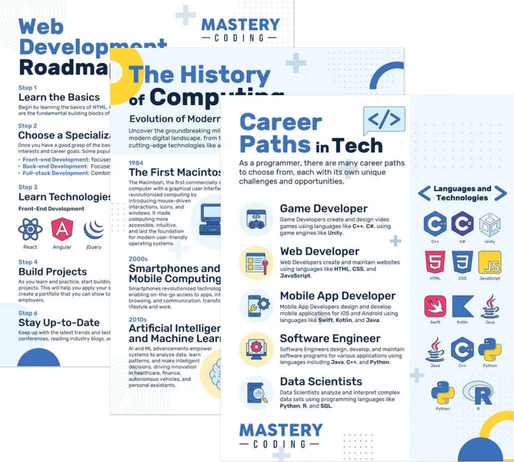 Mastery Coding: Award Winning K-12 Computer Science Curriulum