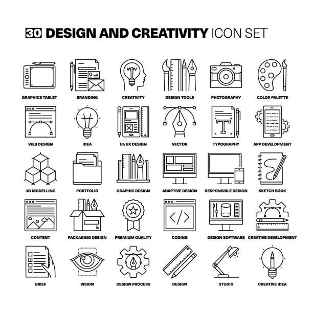 how to become a ux designer with no experience