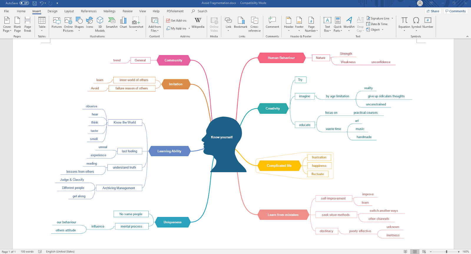 microsoft-word-creating-a-flowchart-concept-map-or-process-map-youtube